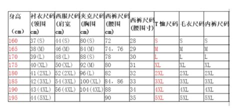 裏引丈尺寸分釐